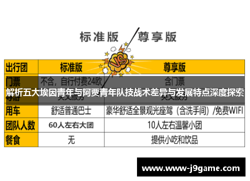 解析五大埃因青年与阿贾青年队技战术差异与发展特点深度探索
